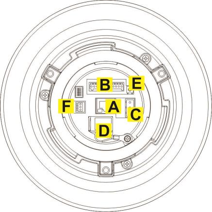 acompanhados com o uso de cada chave / conector.