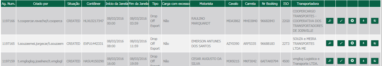 Visualização, Edição e Cancelamento Cancelar agendamento XML da nota fiscal (somente para