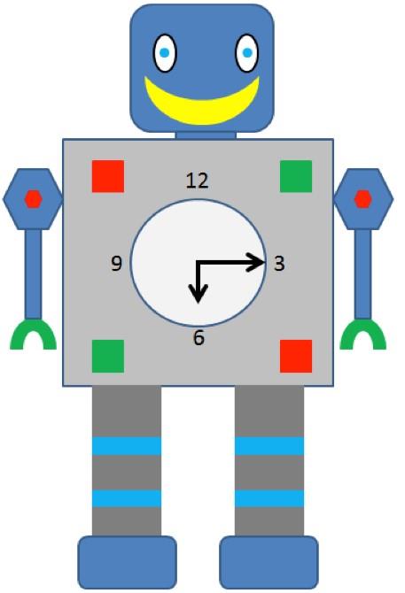 1. O RobôHORA é um robô que nunca chega atrasado em seus compromissos porque em seu corpo tem um relógio. Qual é a hora que o RobôHORA está marcando? a. ( ) 06:03 h b. ( ) 06:15 h c. ( ) 03:06 h d.