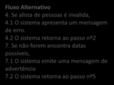 Fluxo Principal 1. O usuário escolhe a opção de organizar uma reunião 2. O sistema solicita ao usuário os nomes dos participantes 3. O usuário digita uma lista de nomes 4.