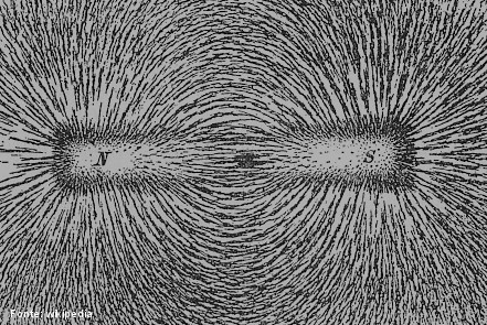 Campo magnético Força elétrica Pólos norte(n) e Sul(S) Pólos de mesmo nome (N e N ou S e S) se repelem