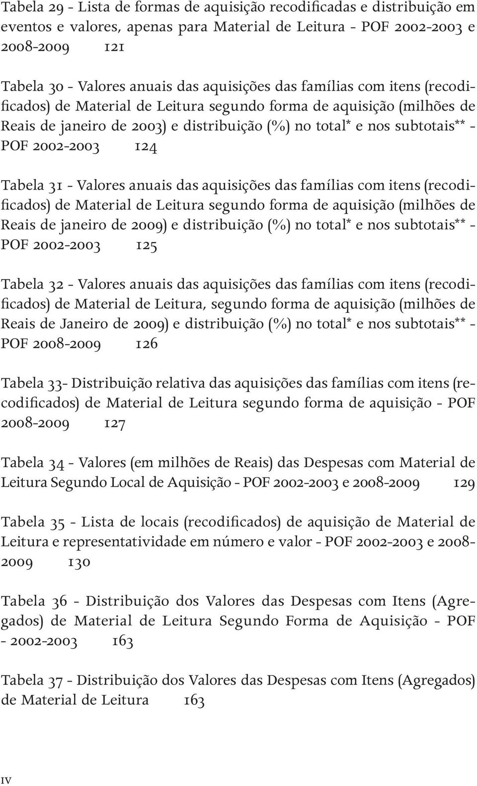 Tabela 31 - Valores anuais das aquisições das famílias com itens (recodificados) de Material de Leitura segundo forma de aquisição (milhões de Reais de janeiro de 2009) e distribuição (%) no total* e
