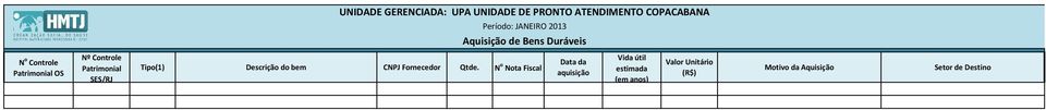 SES/RJ Tipo(1) Descrição do bem CNPJ Fornecedor Qtde.