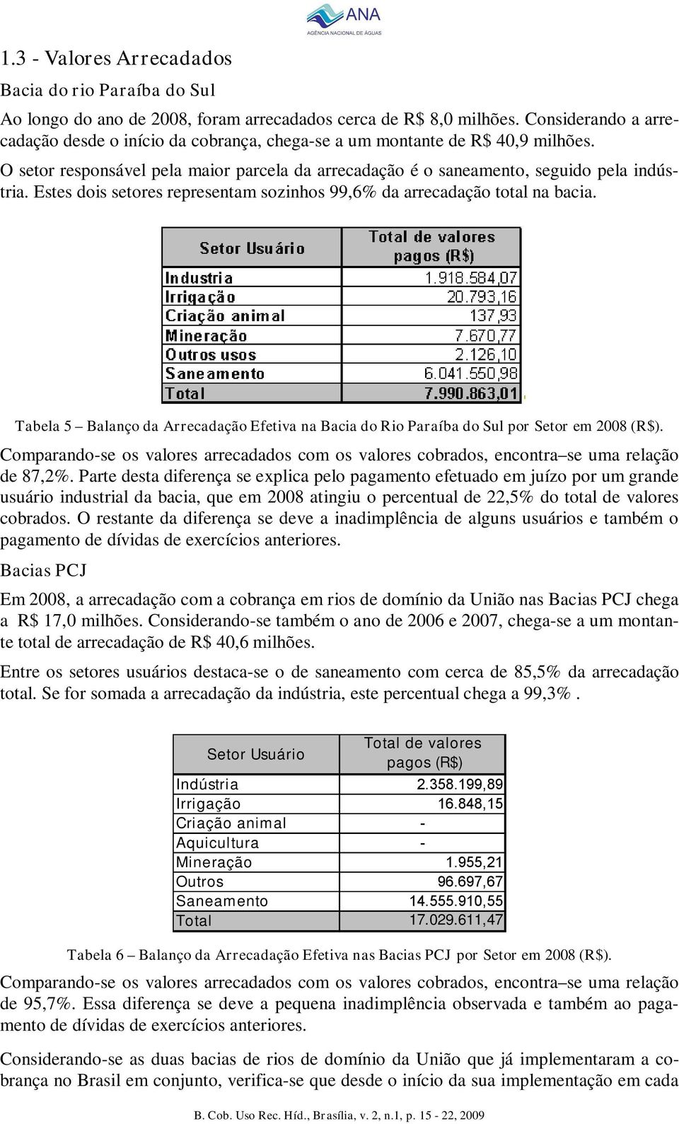 Estes dois setores representam sozinhos 99,6% da arrecadação total na bacia. Tabela 5 Balanço da Arrecadação Efetiva na Bacia do Rio Paraíba do Sul por Setor em 2008 (R$).