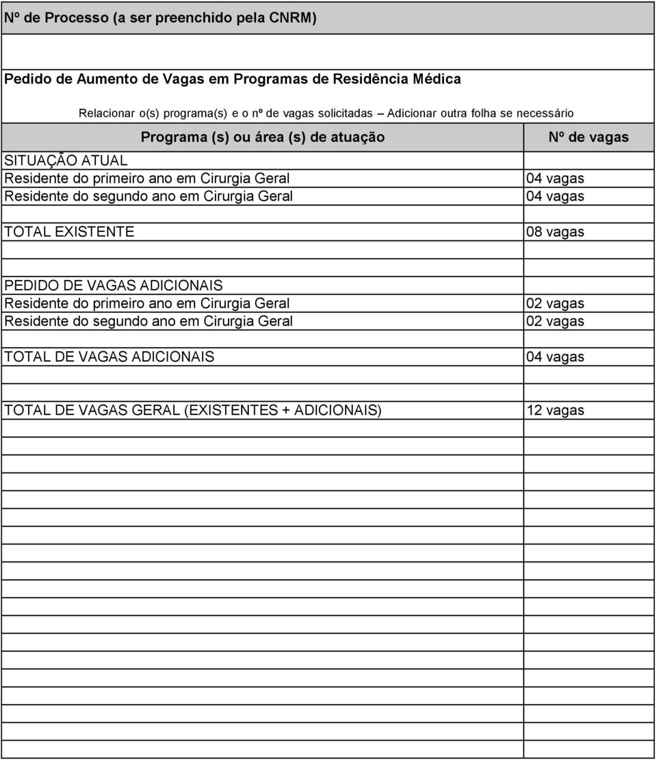 Geral 04 vagas Residente do segundo ano em Cirurgia Geral 04 vagas TOTAL EXISTENTE 08 vagas PEDIDO DE VAGAS ADICIONAIS Residente do primeiro ano em