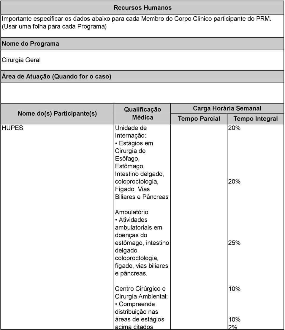 Internação: Estágios em Cirurgia do Esôfago, Estômago, Intestino delgado, coloproctologia, Fígado, Vias Biliares e Pâncreas Ambulatório: Atividades ambulatoriais em doenças do