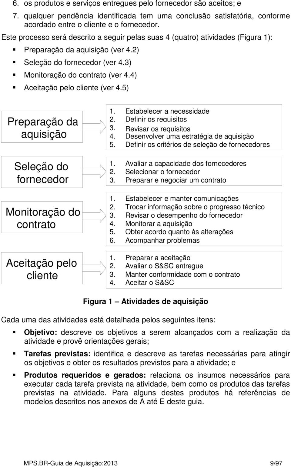 4) Aceitação pelo cliente (ver 4.5) Preparação da aquisição Seleção do fornecedor Monitoração do contrato Aceitação pelo cliente 1. Estabelecer a necessidade 2. Definir os requisitos 3.