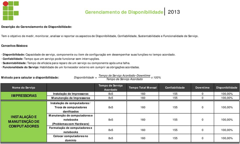 Confiabilidade: Tempo que um serviço pode funcionar sem interrupções. Sustentabilidade: Tempo de eficácia para reparo de um serviço ou componente após uma falha.