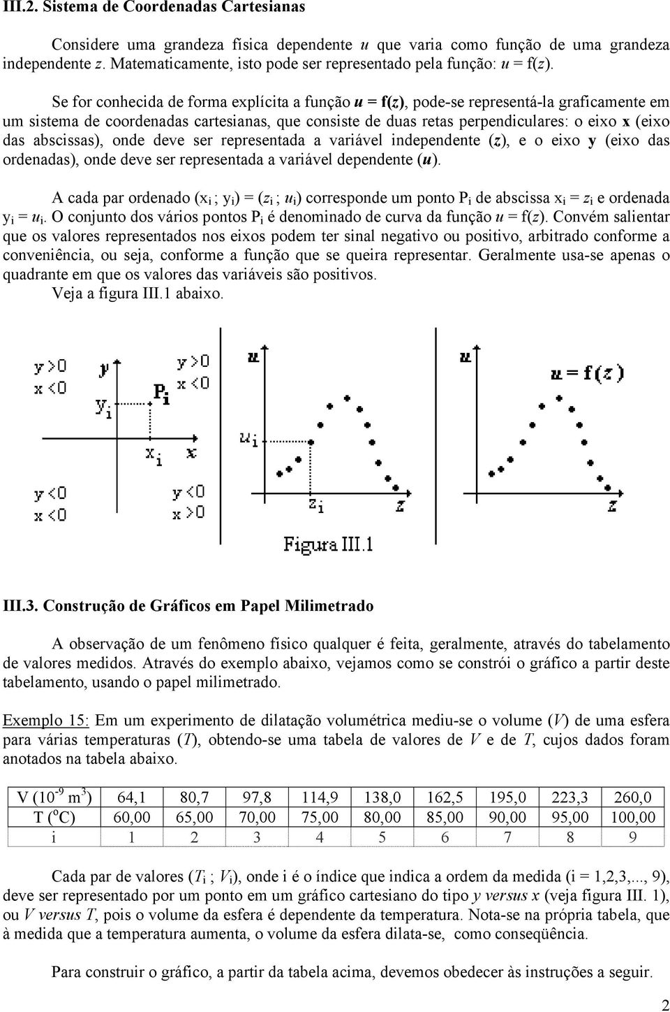 Se for conhecida de forma explícita a função u = f(z), pode-se representá-la graficamente em um sistema de coordenadas cartesianas, que consiste de duas retas perpendiculares: o eixo x (eixo das