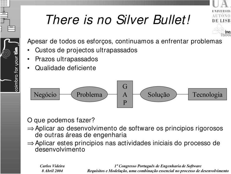 Prazos ultrapassados Qualidade deficiente Negócio Problema G A P Solução Tecnologia O que podemos
