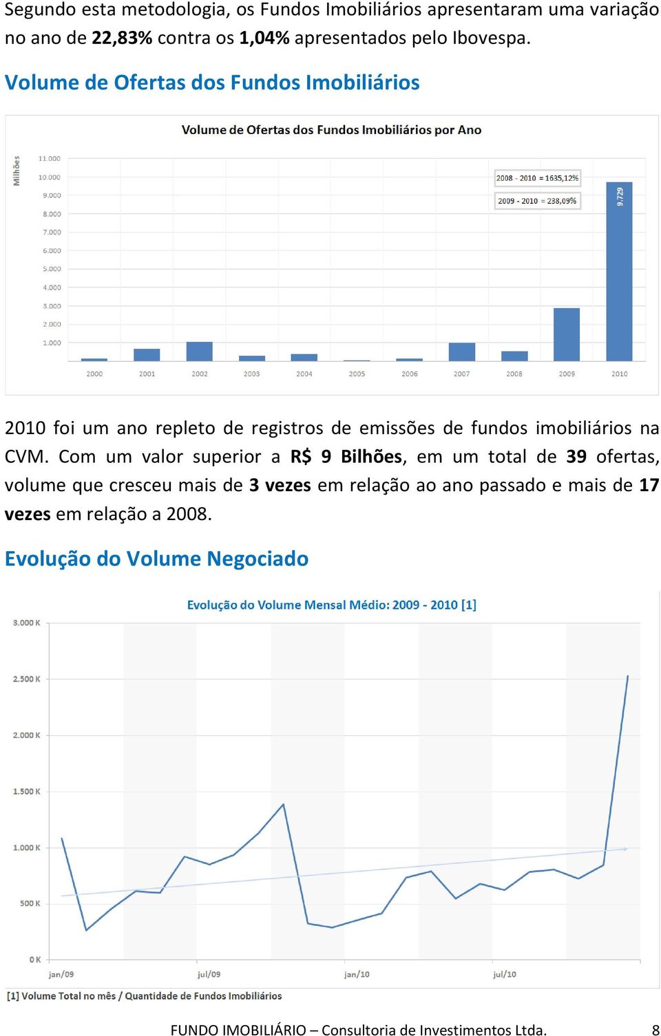 Volume de Ofertas dos Fundos Imobiliários 2010 foi um ano repleto de registros de emissões de fundos imobiliários na CVM.