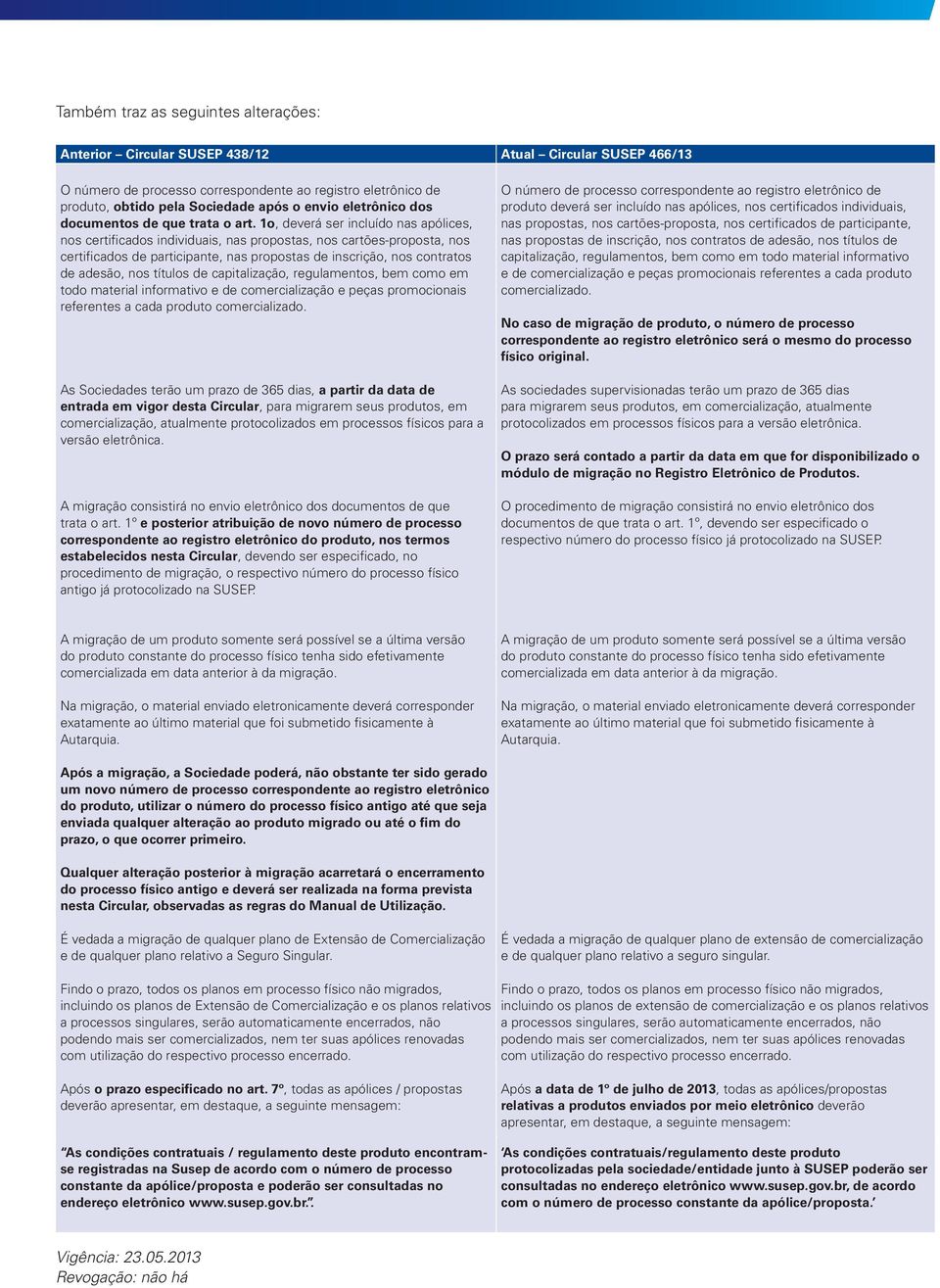 1o, deverá ser incluído nas apólices, nos certificados individuais, nas propostas, nos cartões-proposta, nos certificados de participante, nas propostas de inscrição, nos contratos de adesão, nos