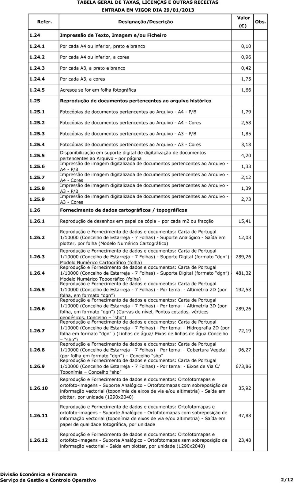 25.3 Fotocópias de documentos pertencentes ao Arquivo - A3 - P/B 1,85 1.25.4 Fotocópias de documentos pertencentes ao Arquivo - A3 - Cores 3,18 1.25.5 1.25.6 1.25.7 1.25.8 1.25.9 Disponibilização em