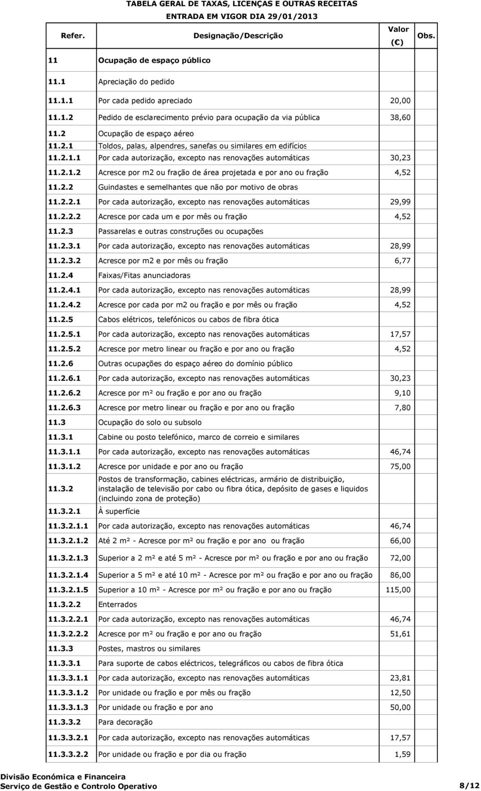 2.2 Guindastes e semelhantes que não por motivo de obras 11.2.2.1 Por cada autorização, excepto nas renovações automáticas 29,99 11.2.2.2 Acresce por cada um e por mês ou fração 4,52 11.2.3 Passarelas e outras construções ou ocupações 11.