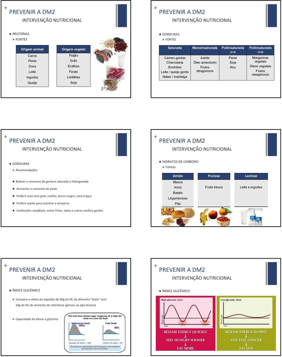 GORDURAS Recomendações HIDRATOS DE CARBONO Fontes Amido Frutose Lactose Reduzir o consumo de gordura saturada e hidrogenada Massa Aumentar o consumo de peixe Preferir aves sem pele, coelho, porco