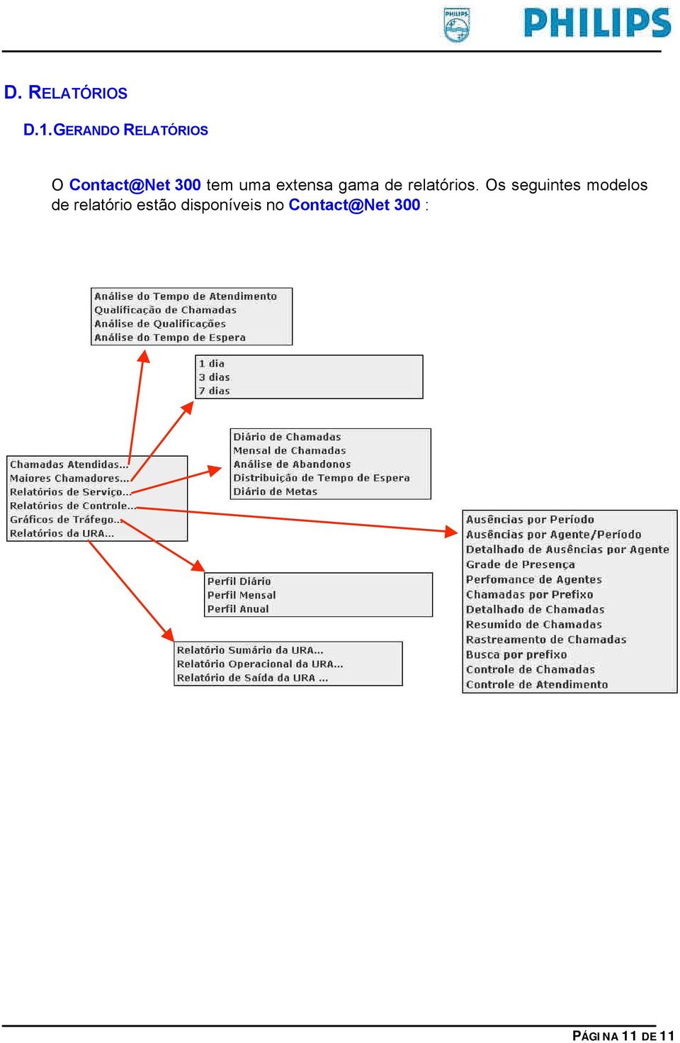 extensa gama de relatórios.