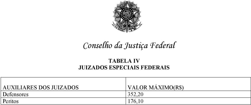 AUXILIARES DOS JUIZADOS