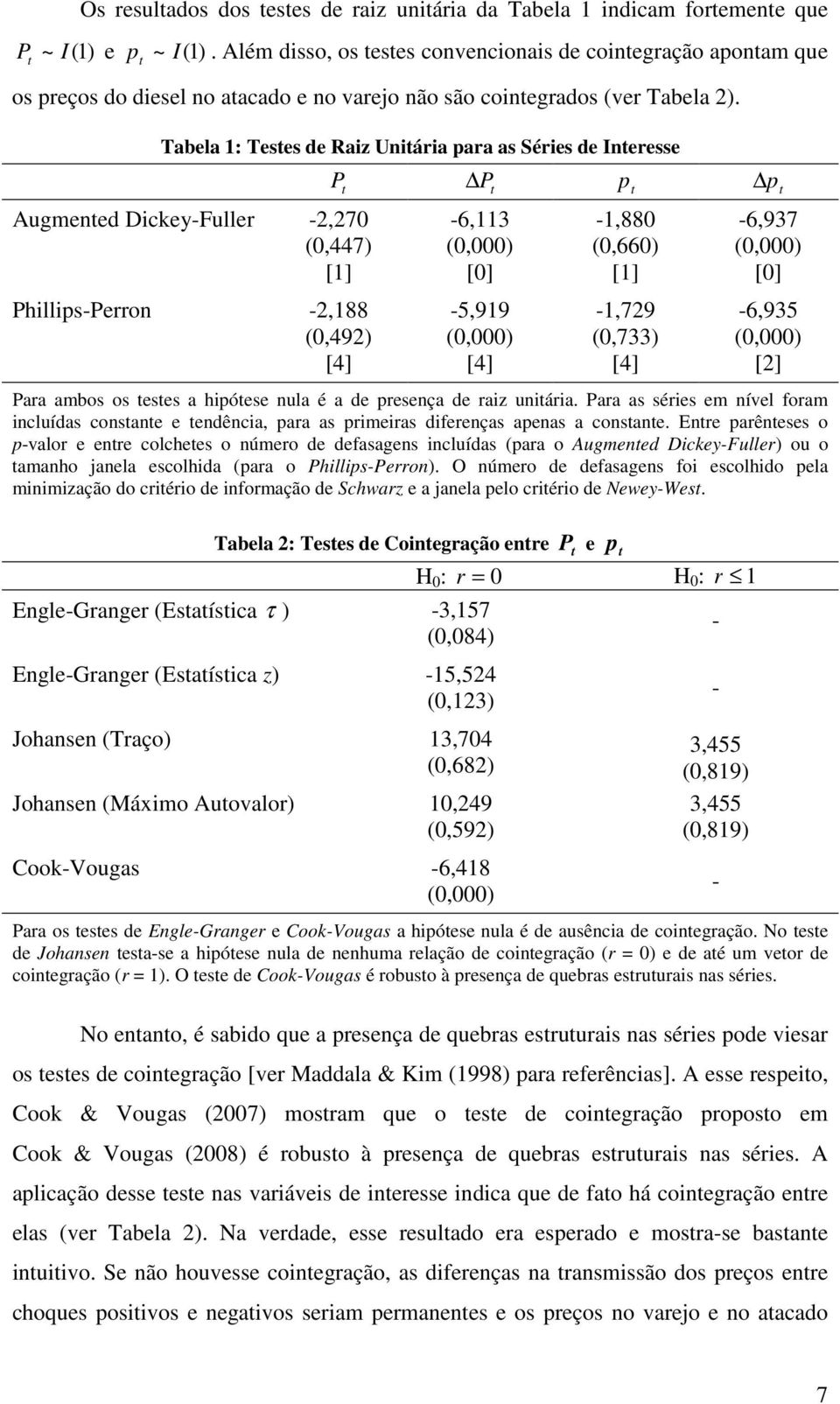 Tabela : Teses de Raiz Uniária para as Séries de Ineresse P Augmened DickeyFuller 2,27 (,447) [] PhillipsPerron 2,88 (,492) [4] P p 6,3 (,) [] 5,99 (,) [4],88 (,66) [],729 (,733) [4] p 6,937 (,) []