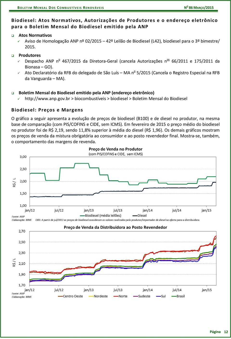 Ato Declaratório da RFB do delegado de São Luís MA n o 5/2015 (Cancela o Registro Especial na RFB da Vanguarda MA). Boletim Mensal do Biodiesel emitido pela ANP (endereço eletrônico) http://www.anp.