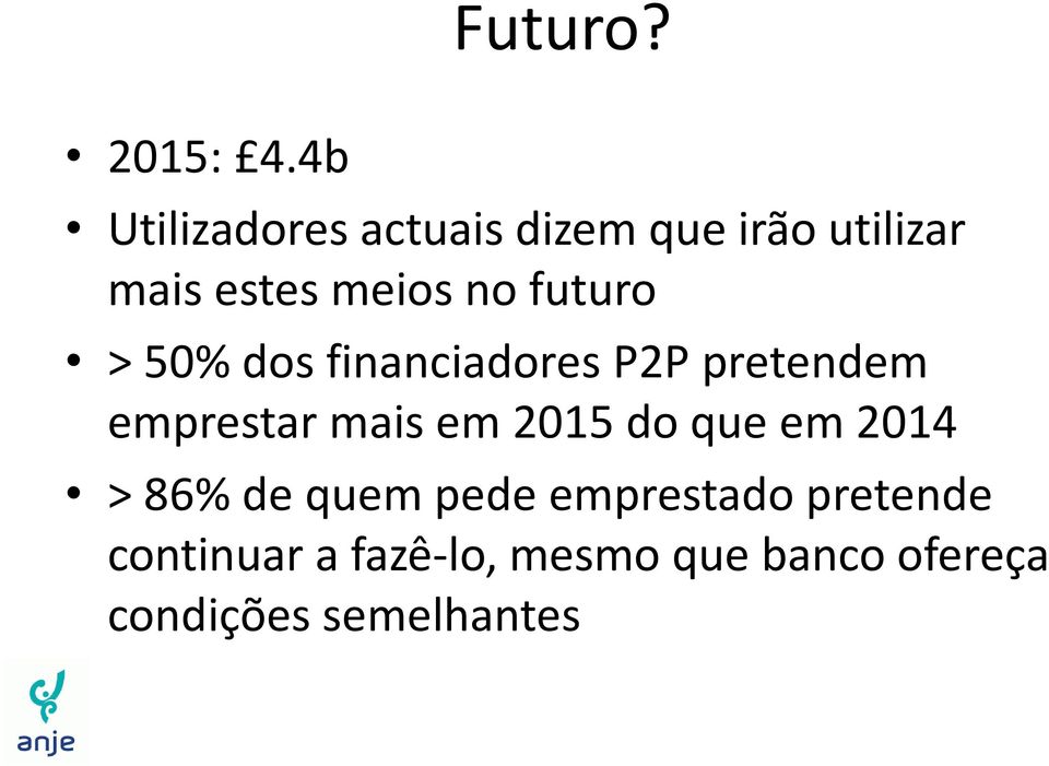 futuro > 50% dos financiadores P2P pretendem emprestar mais em 2015
