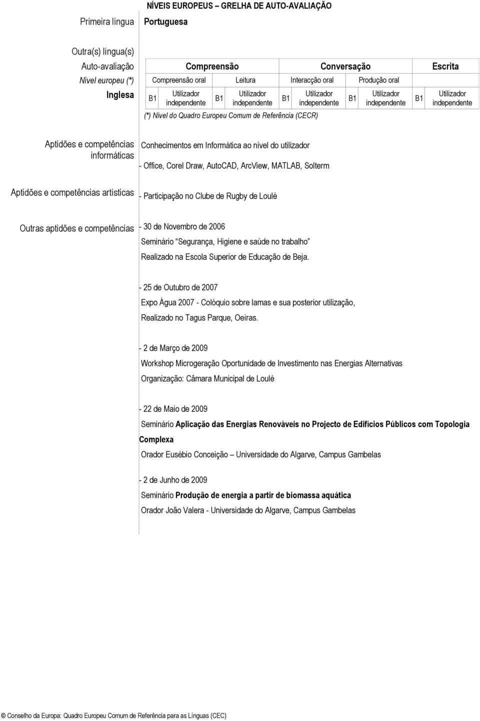 competências artísticas - Participação no Clube de Rugby de Loulé Outras aptidões e competências - 30 de Novembro de 2006 Seminário Segurança, Higiene e saúde no trabalho Realizado na Escola Superior