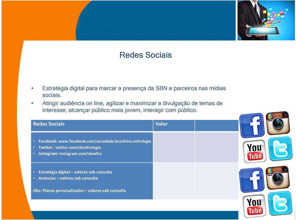 interagir com público. Redes Sociais Facebook: www.facebook.com/sociedade.brasileira.nefrologia Twitter: twitter.