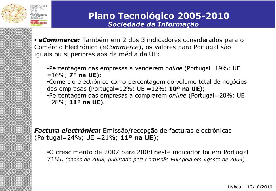 negócios das empresas (Portugal=12%; UE =12%; 10º na UE); Percentagem das empresas a comprarem online (Portugal=20%; UE =28%; 11º na UE).