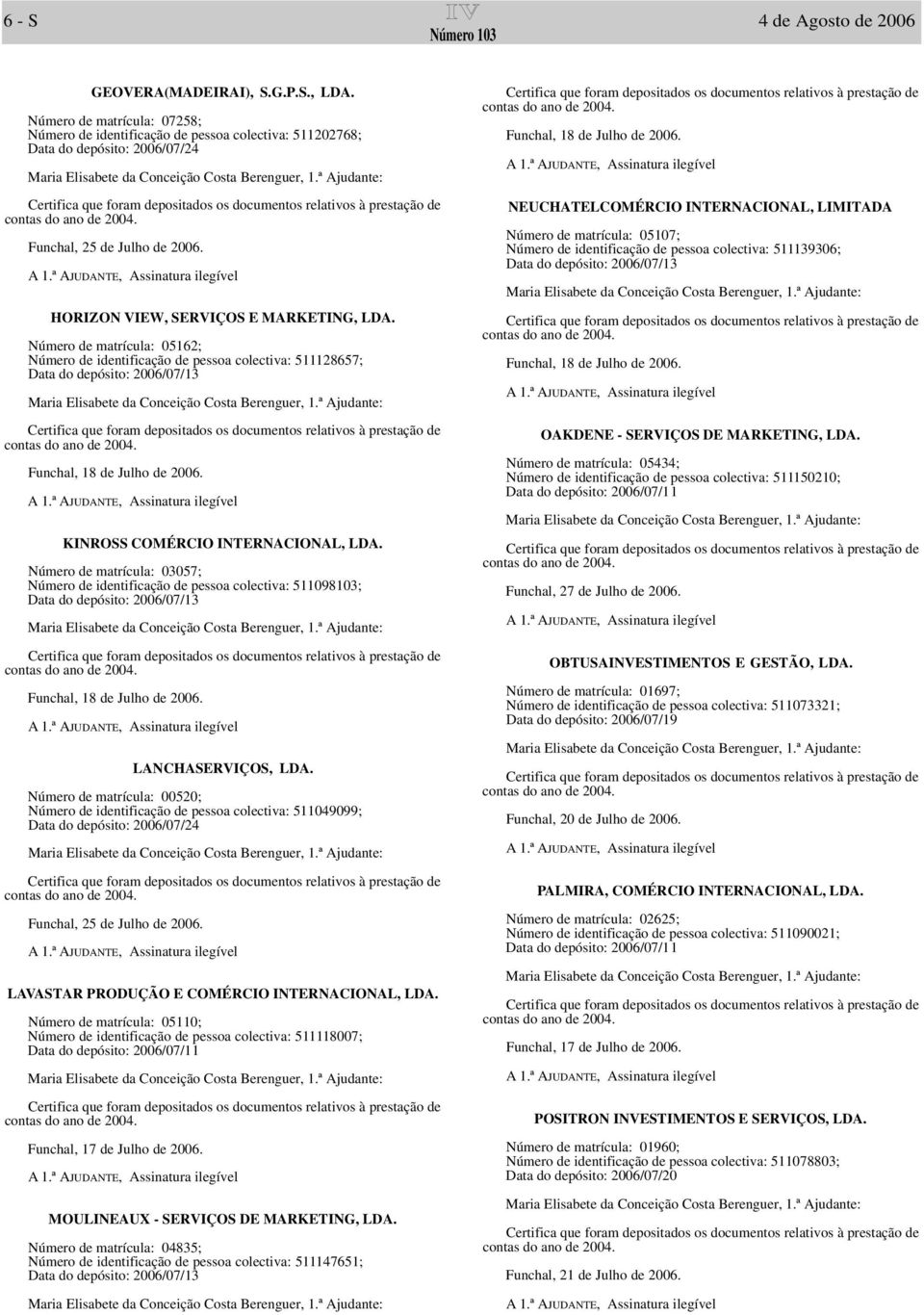 Número de matrícula: 05162; Número de identificação de pessoa colectiva: 511128657; Data do depósito: 2006/07/13 Funchal, 18 de Julho de 2006. KINROSS COMÉRCIO INTERNACIONAL, LDA.