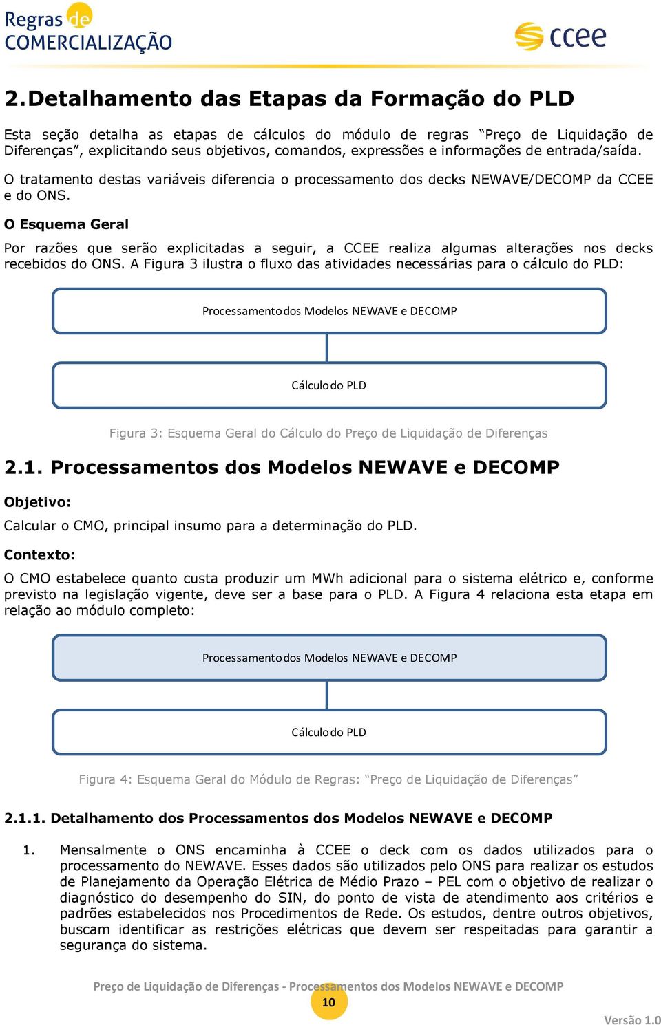 O Esquema Geral Por razões que serão explicitadas a seguir, a CCEE realiza algumas alterações nos decks recebidos do ONS.