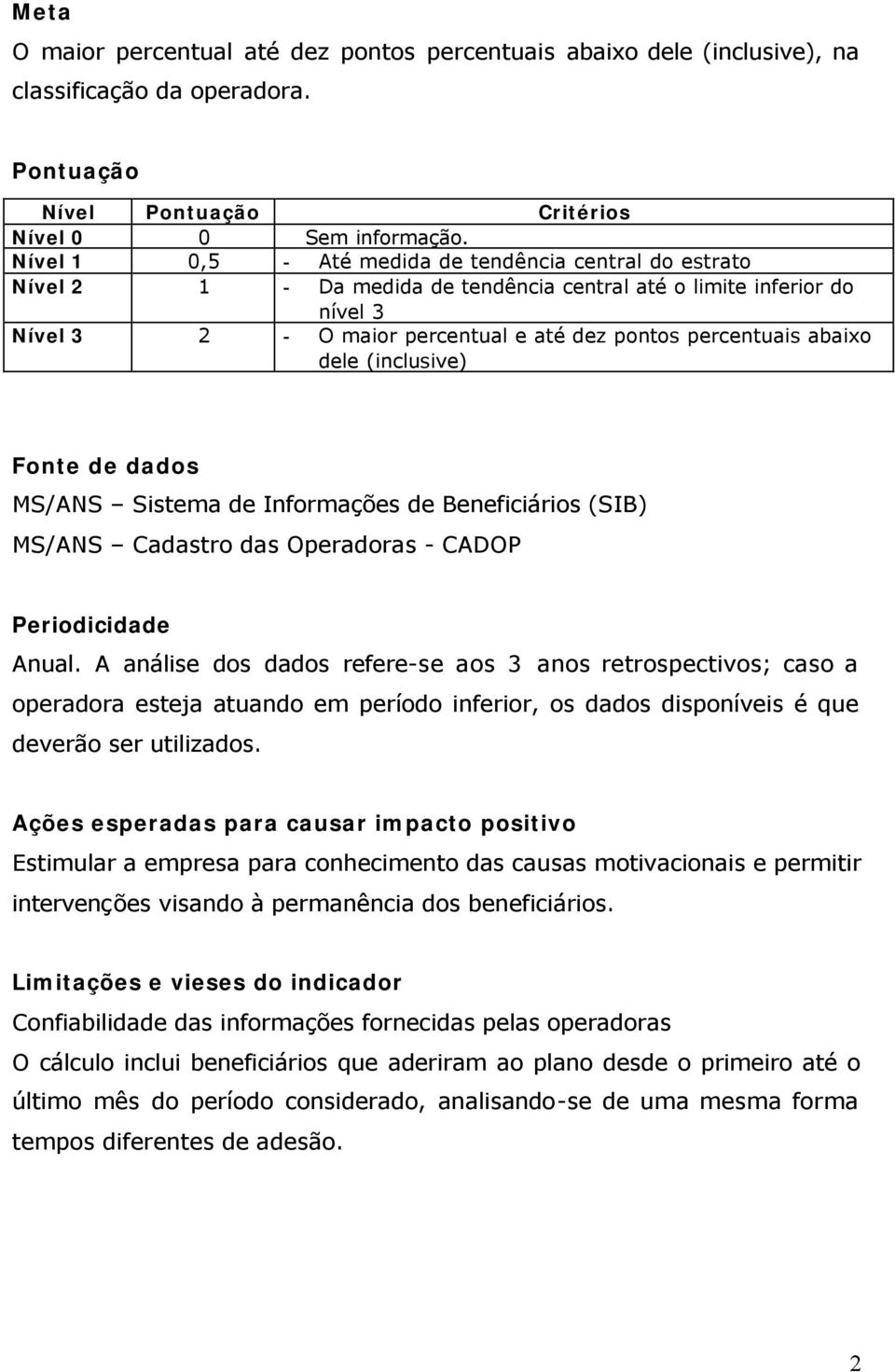 dele (inclusive) MS/ANS Sistema de Informações de Beneficiários (SIB) MS/ANS Cadastro das Operadoras - CADOP Periodicidade Anual.