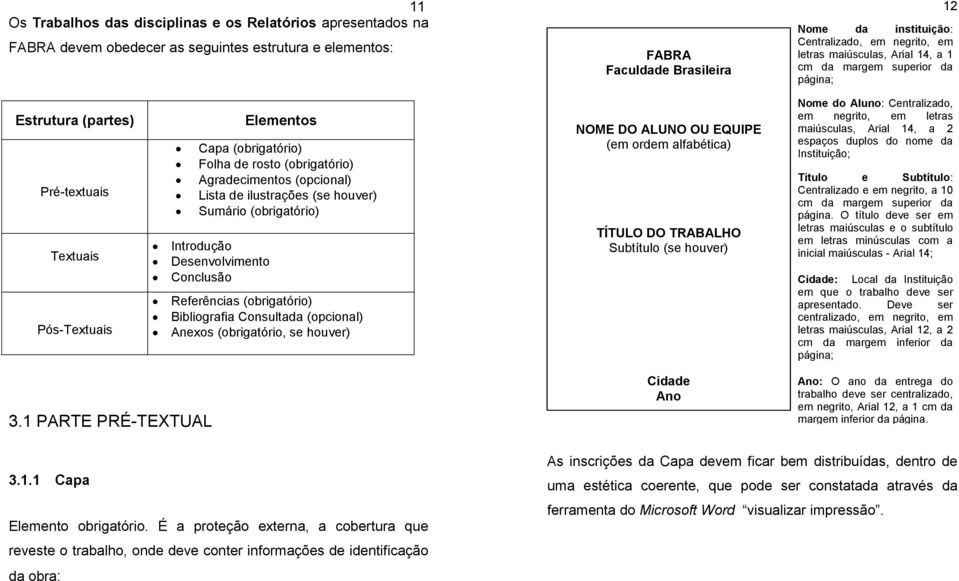 (opcional) Lista de ilustrações (se houver) Sumário (obrigatório) Introdução Desenvolvimento Conclusão Referências (obrigatório) Bibliografia Consultada (opcional) Anexos (obrigatório, se houver)