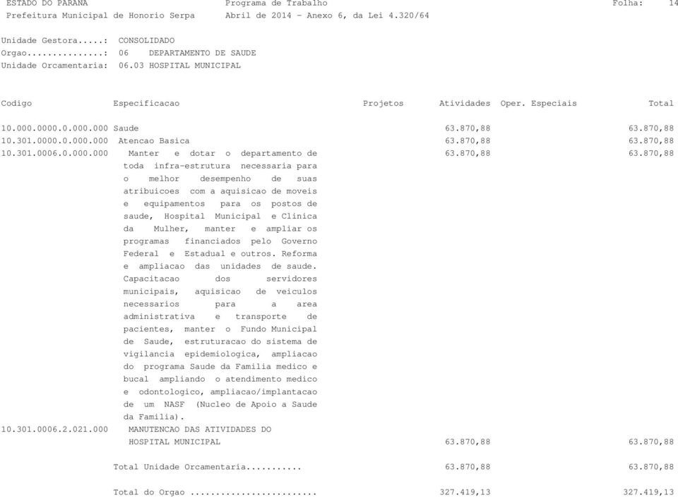 870,88 10.301.0006.0.000.000 Manter e dotar o departamento de 63.