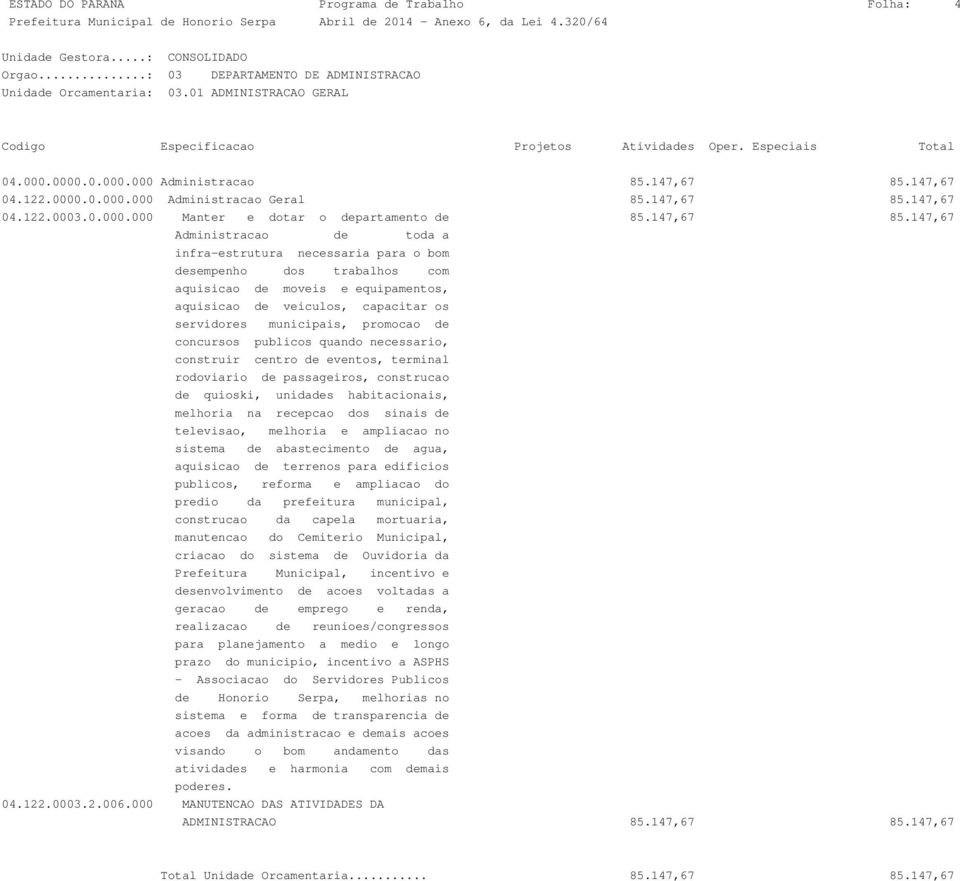 147,67 04.122.0003.0.000.000 Manter e dotar o departamento de 85.147,67 85.