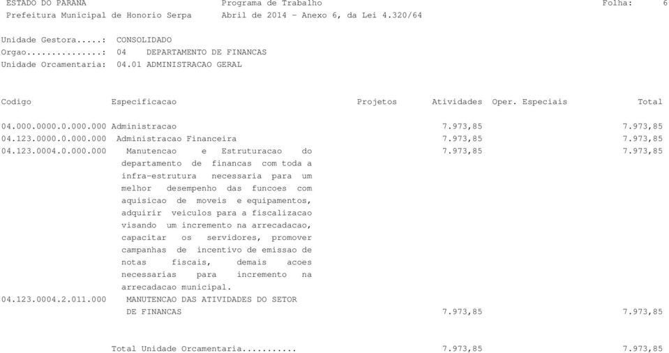 973,85 04.123.0004.0.000.000 Manutencao e Estruturacao do 7.