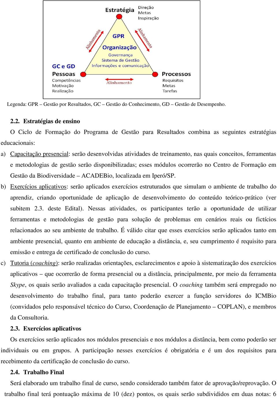 treinamento, nas quais conceitos, ferramentas e metodologias de gestão serão disponibilizadas; esses módulos ocorrerão no Centro de Formação em Gestão da Biodiversidade ACADEBio, localizada em