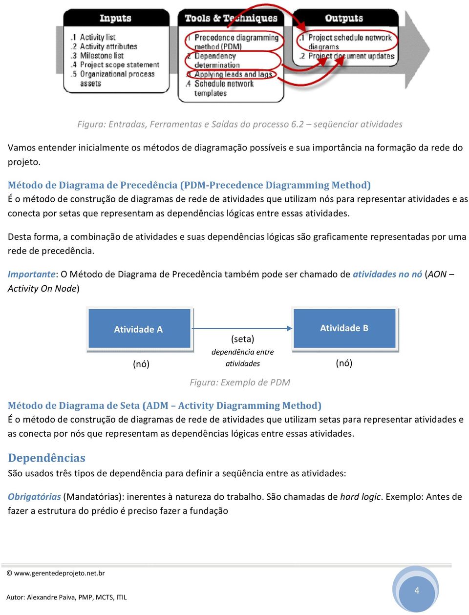 que representam as dependências lógicas entre essas atividades. Desta forma, a combinação de atividades e suas dependências lógicas são graficamente representadas por uma rede de precedência.