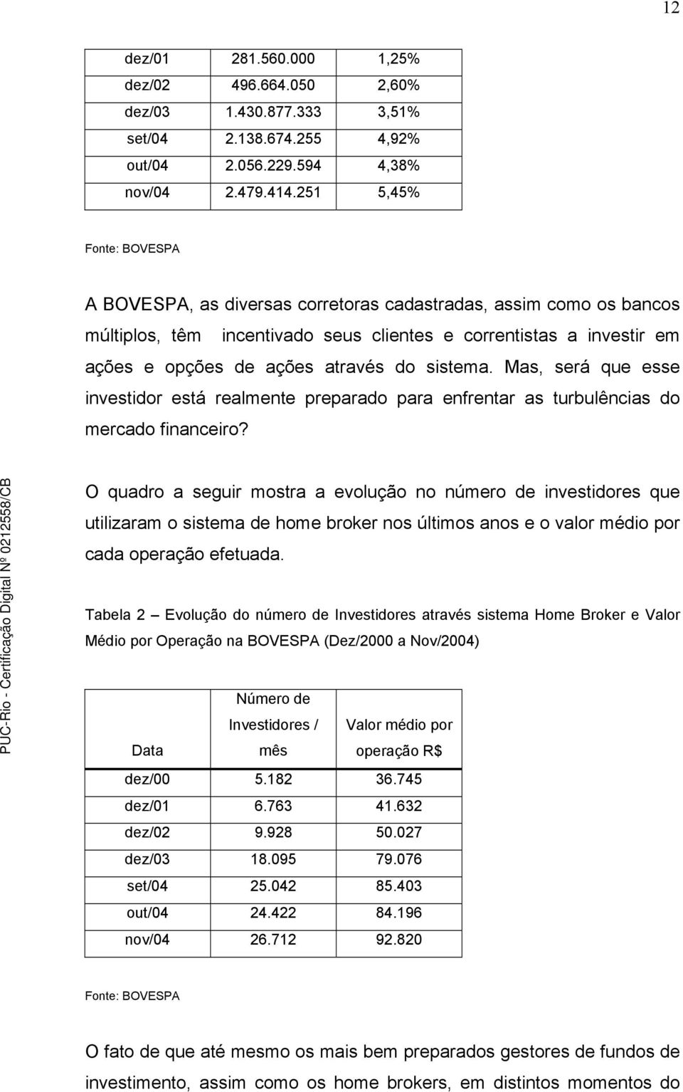 sistema. Mas, será que esse investidor está realmente preparado para enfrentar as turbulências do mercado financeiro?