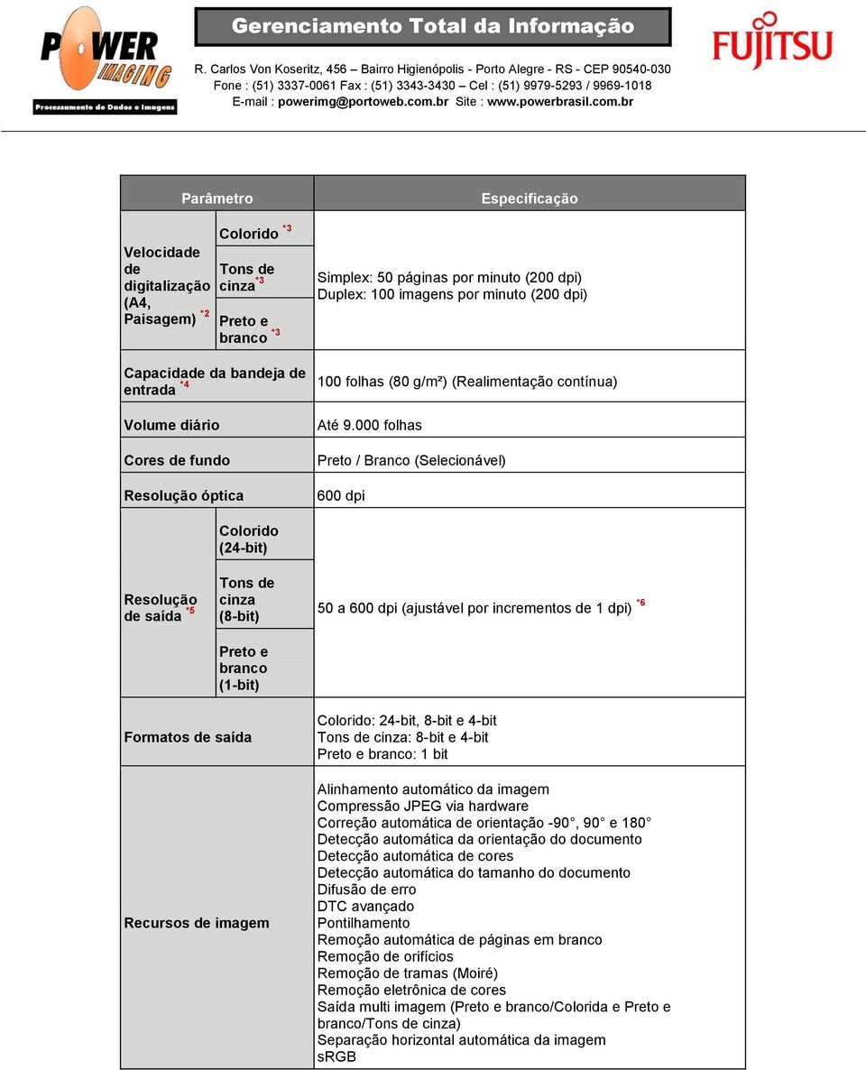 000 folhas Preto / Branco (Selecionável) 600 dpi Resolução de saída *5 Colorido (24-bit) Tons de cinza (8-bit) Preto e branco (1-bit) 50 a 600 dpi (ajustável por incrementos de 1 dpi) *6 Formatos de