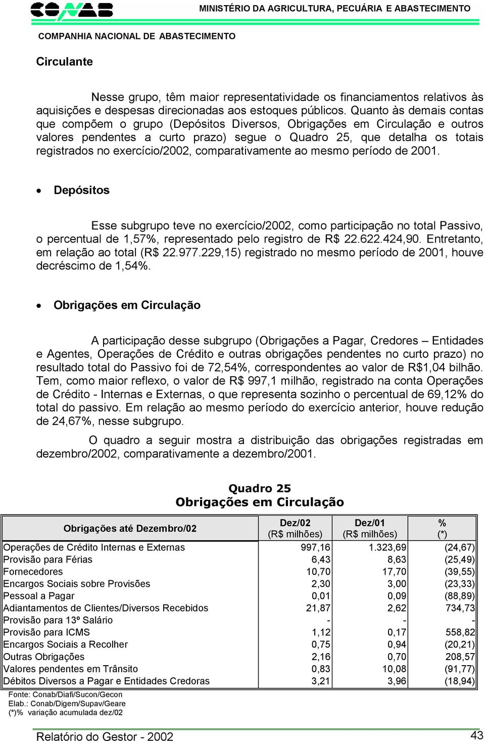 exercício/2002, comparativamente ao mesmo período de 2001.