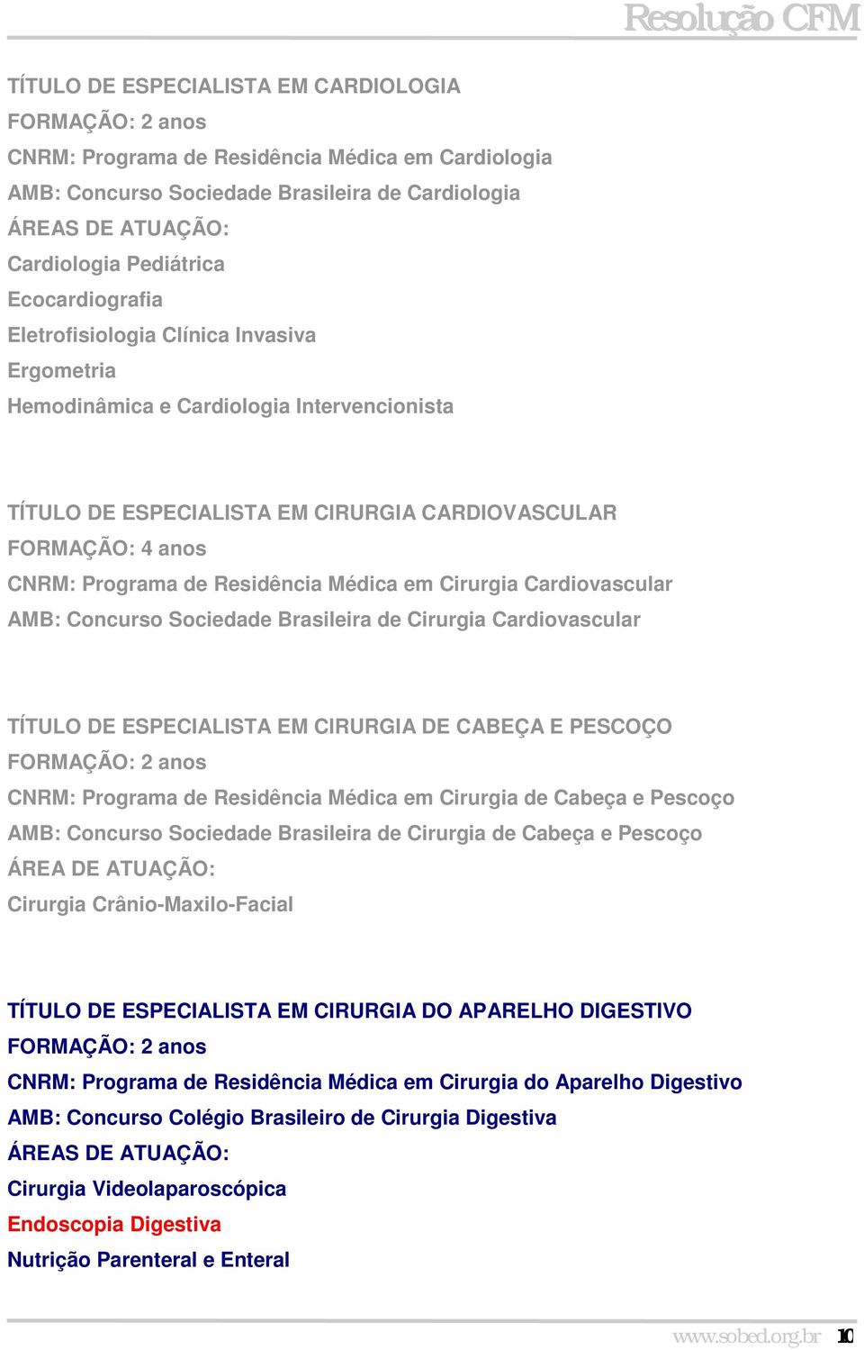 Concurso Sociedade Brasileira de Cirurgia Cardiovascular TÍTULO DE ESPECIALISTA EM CIRURGIA DE CABEÇA E PESCOÇO Programa de Residência Médica em Cirurgia de Cabeça e Pescoço AMB: Concurso Sociedade