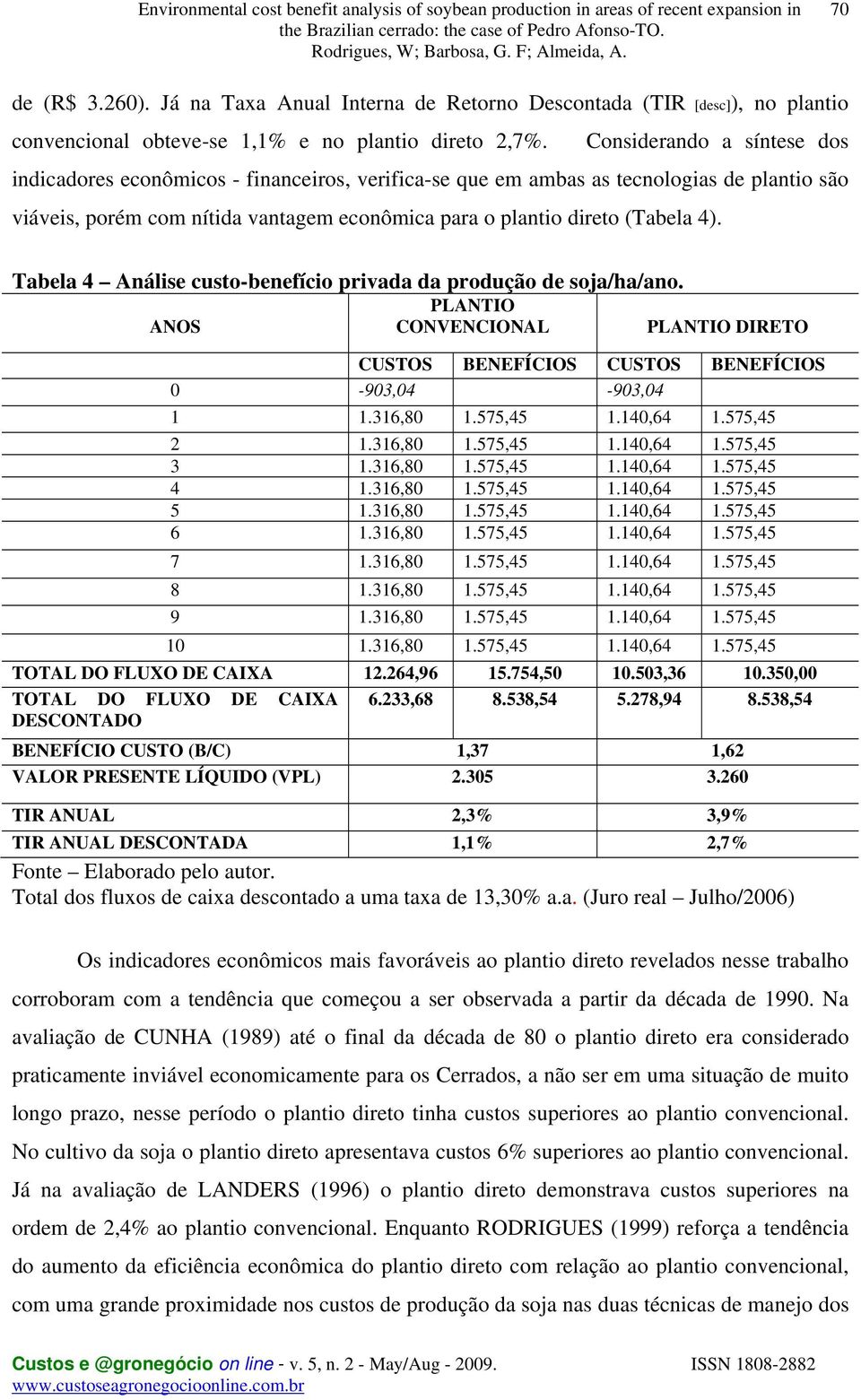 Tabela 4 Análise custo-benefício privada da produção de soa/ha/ano. PLANTIO ANOS CONVENCIONAL PLANTIO DIRETO CUSTOS BENEFÍCIOS CUSTOS BENEFÍCIOS 0-903,04-903,04 1 1.316,80 1.575,45 1.140,64 1.