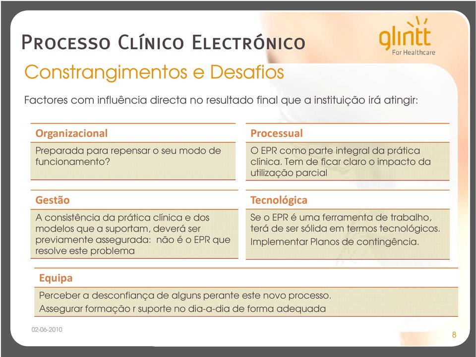 Tem de ficar claro o impacto da utilização parcial Gestão A consistência da prática clínica e dos modelos que a suportam, deverá ser previamente assegurada: não é o EPR que