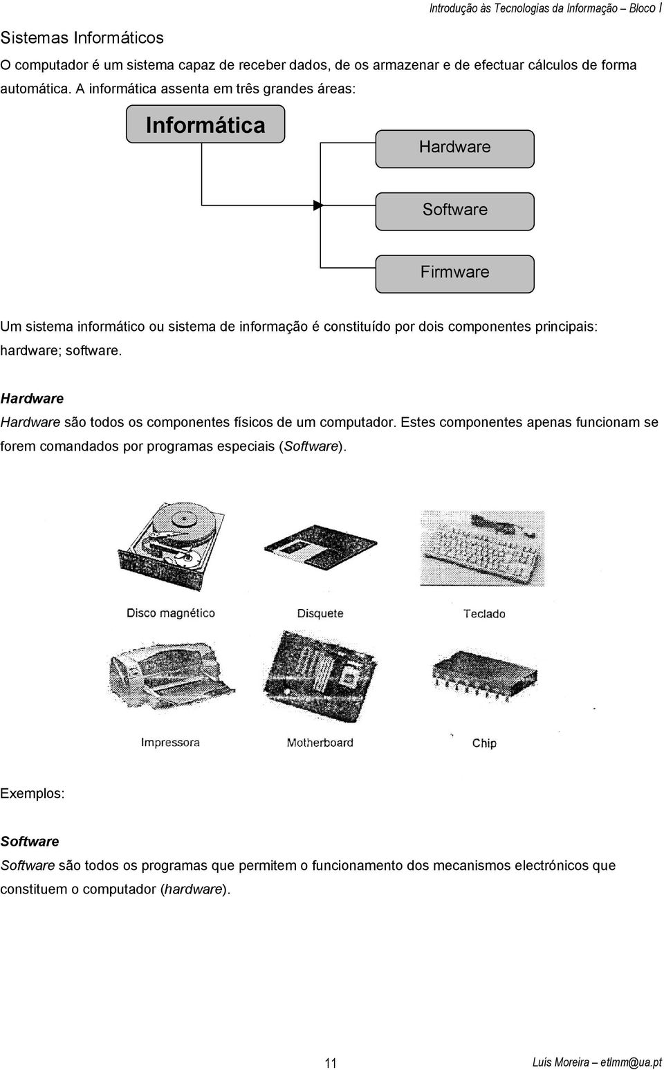 componentes principais: hardware; software. Hardware Hardware são todos os componentes físicos de um computador.