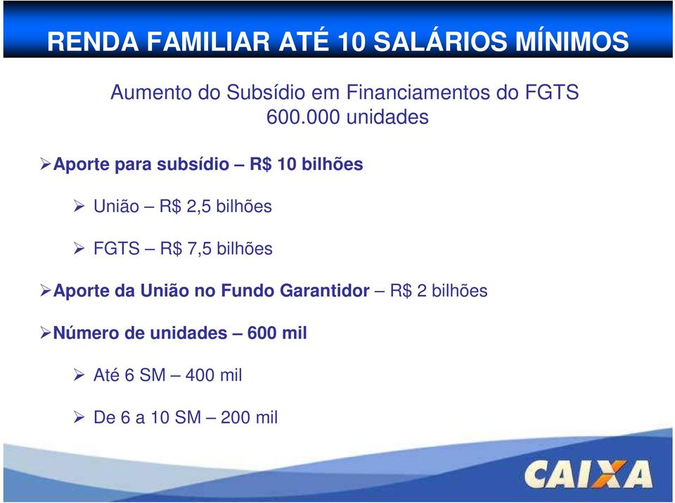 000 unidades Aporte para subsídio R$ 10 bilhões União R$ 2,5 bilhões