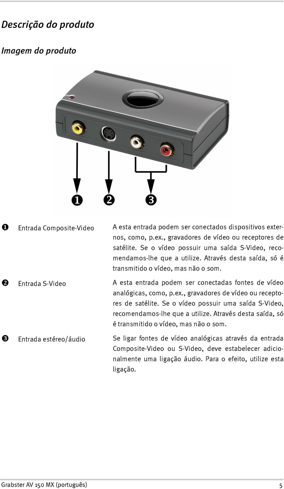 A esta entrada podem ser conectadas fontes de vídeo analógicas, como, p.ex., gravadores de vídeo ou receptores de satélite. Se o vídeo possuir uma saída S-Video, recomendamos-lhe que a utilize.