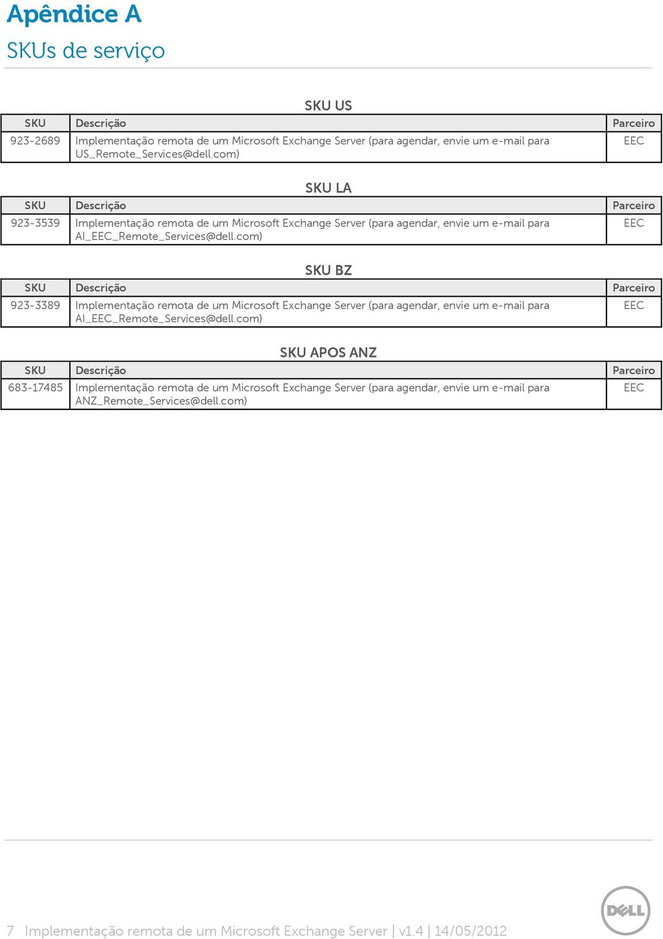 com) SKU BZ SKU Descrição Parceiro 923-3389 Implementação remota de um Microsoft Exchange Server (para agendar, envie um e-mail para AI_EEC_Remote_Services@dell.