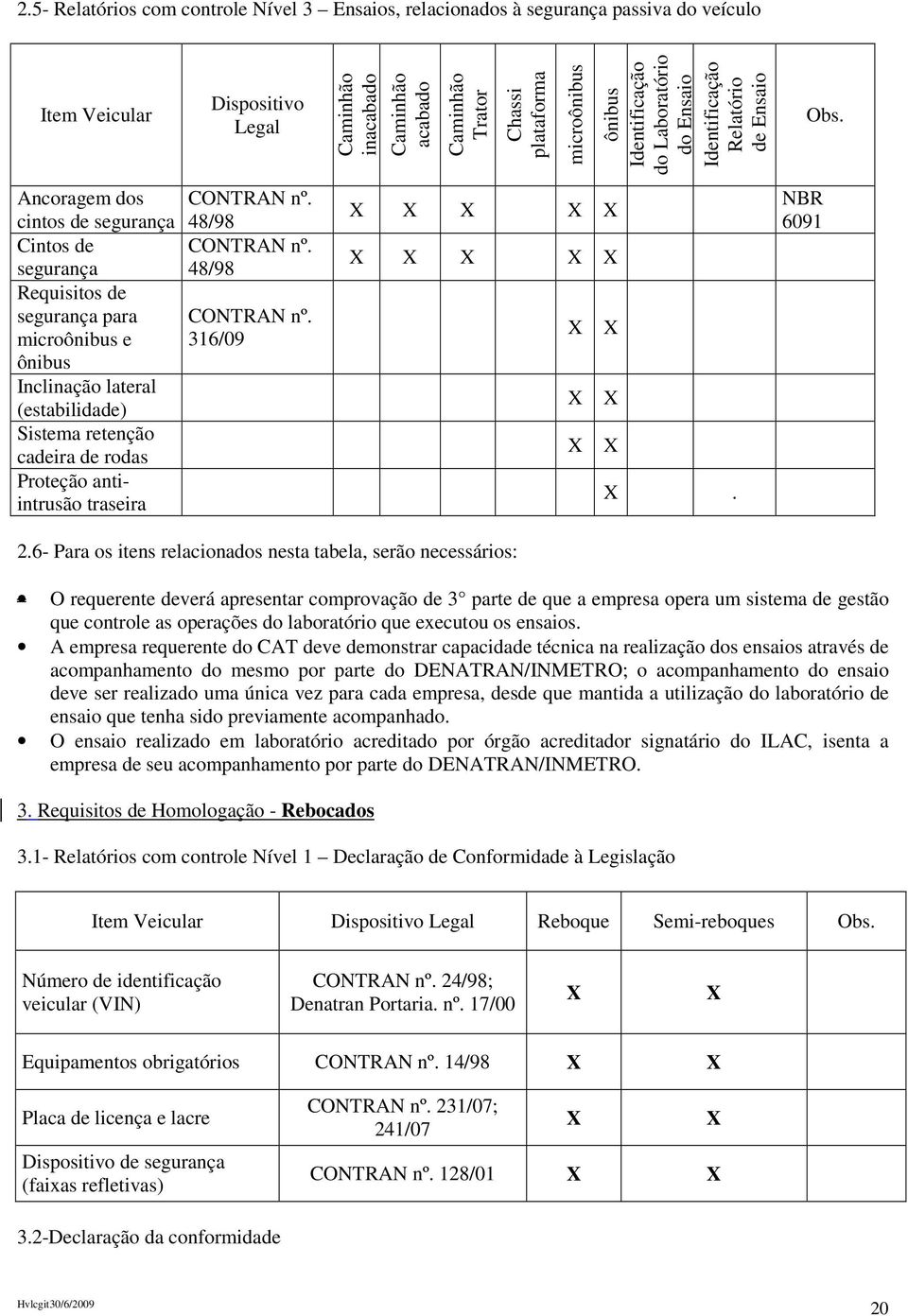 Ancoragem dos cintos de segurança Cintos de segurança Requisitos de segurança para microônibus e ônibus Inclinação lateral (estabilidade) Sistema retenção cadeira de rodas Proteção antiintrusão