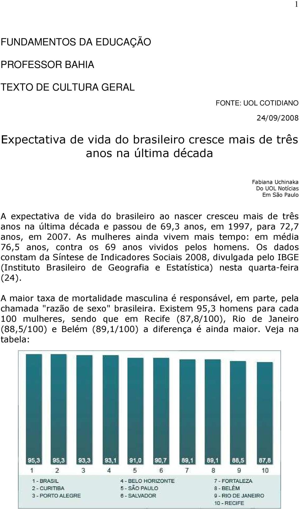 As mulheres ainda vivem mais tempo: em média 76,5 anos, contra os 69 anos vividos pelos homens.