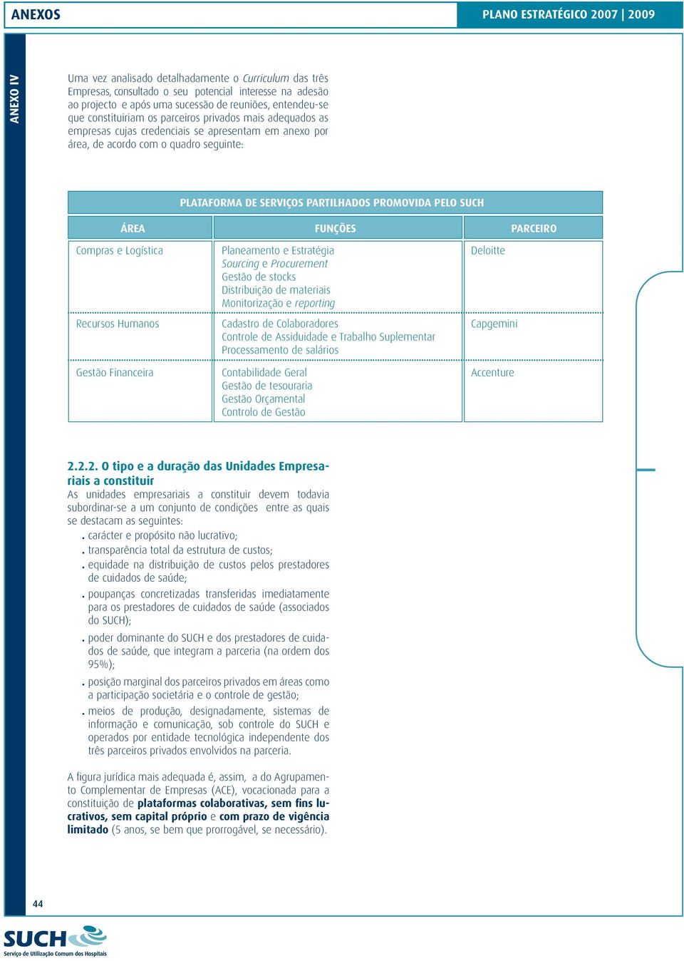 PARTILHADOS PROMOVIDA PELO SUCH ÁREA FUNÇÕES PARCEIRO Compras e Logística Recursos Humanos Gestão Financeira Planeamento e Estratégia Sourcing e Procurement Gestão de stocks Distribuição de materiais