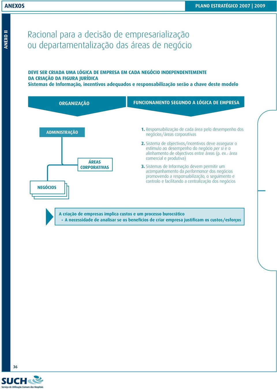 ADMINISTRAÇÃO 1 Responsabilização de cada área pelo desempenho dos negócios/áreas corporativas NEGÓCIOS ÁREAS CORPORATIVAS 2 Sistema de objectivos/incentivos deve assegurar o estímulo ao desempenho